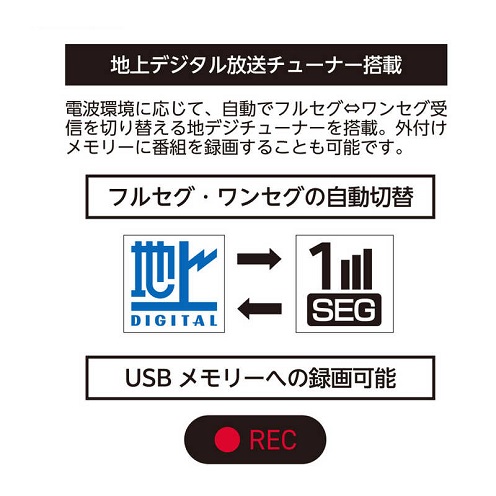 【ORION】テレビチューナー内蔵スマートプロジェクター