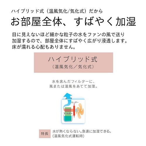 【ダイニチ】ハイブリッド式加湿器 木造14.5畳 プレハブ洋室24畳まで