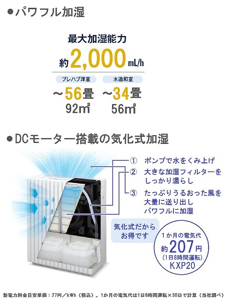 【Panasonic】ヒーターレス気化式加湿機 大容量 洋室56畳まで