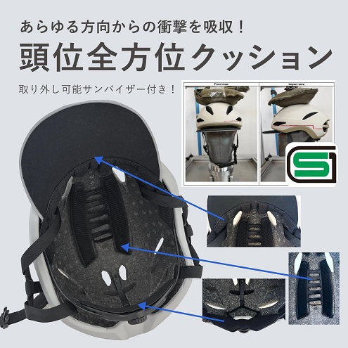 【MOVEGU】全方位保護クッション 自転車ヘルメット 衝撃吸収