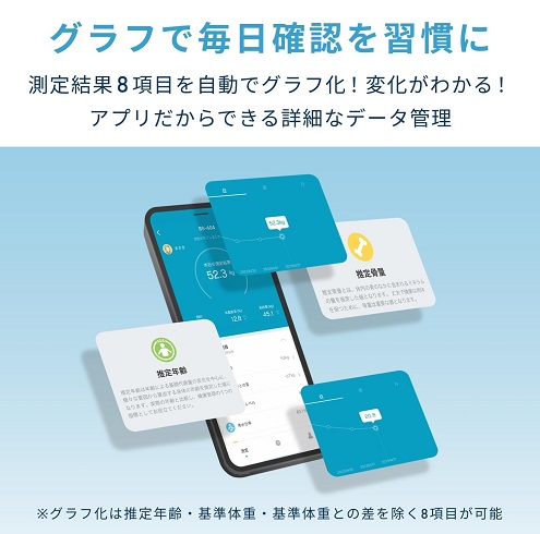 【dretec】体重･体組成計 スマホ連動 アプリで自動データ管理