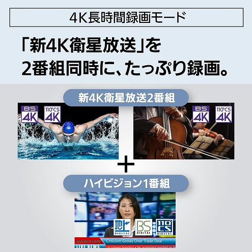 【Panasonic】4TB 3チューナー ブルーレイレコーダー