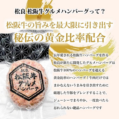 【松良】松阪牛グルメハンバーグ (120g×8個)