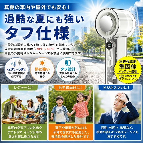 【グリーンハウス】準固体バッテリー搭載冷却プレート付きハンディファン