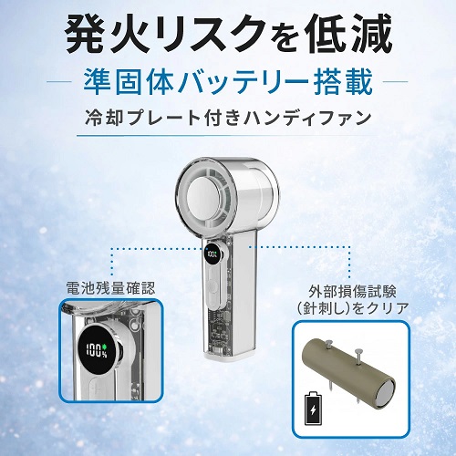【グリーンハウス】準固体バッテリー搭載冷却プレート付きハンディファン