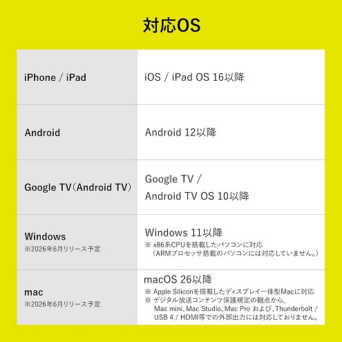 【ピクセラ】ワイヤレス テレビチューナー PoiTele