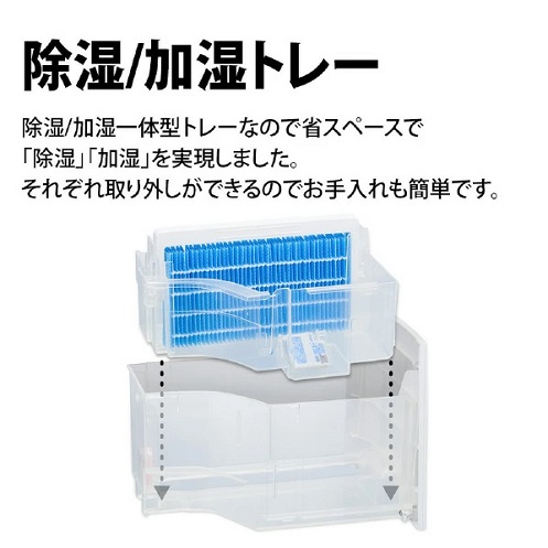 【SHARP】衣類乾燥もできる空気清浄機 プラズマクラスタ-25000搭載