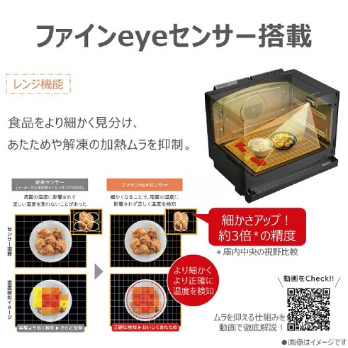 【東芝】過熱水蒸気オーブンレンジ 350℃オーブンのハイグレードモデル
