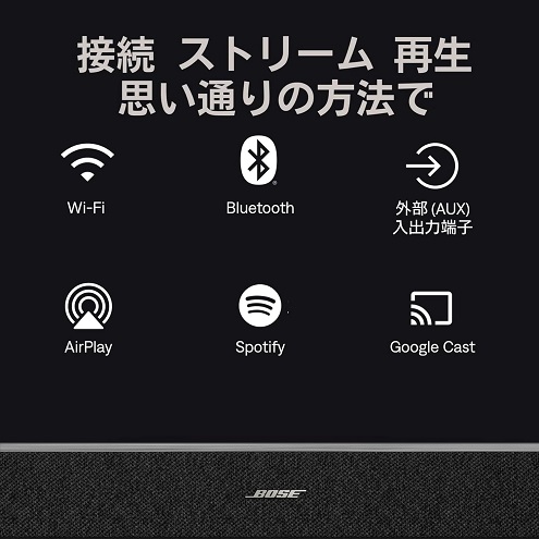 【Bose】ワイヤレスホームスピーカー 部屋を満たすパフォーマンス