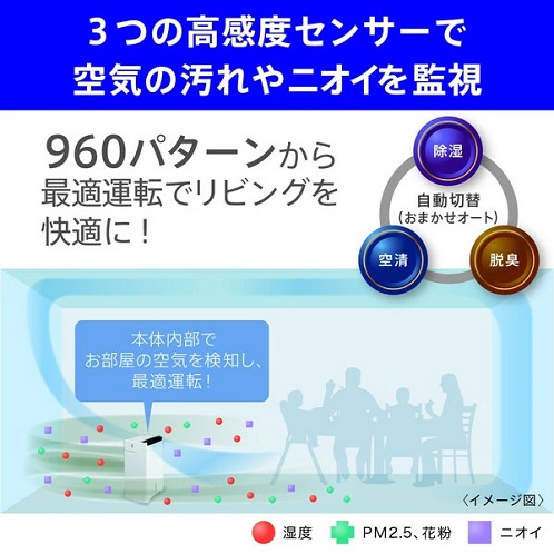 【三菱】コンプレッサー式除湿機 除湿・空清・脱臭