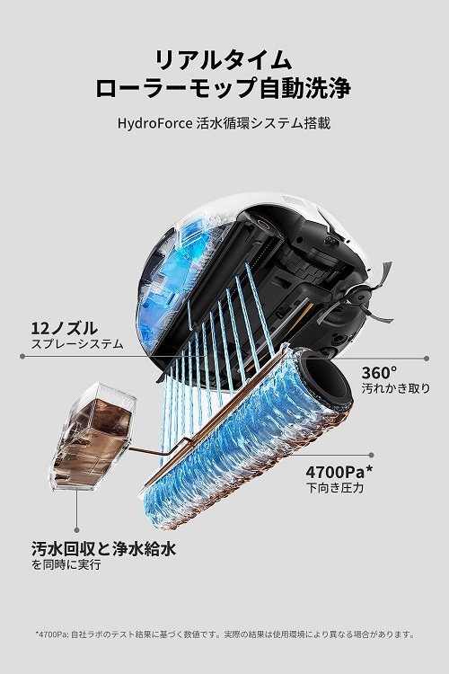 【MOVA】S70 Roller ロボット掃除機 加圧式ローラーモップ