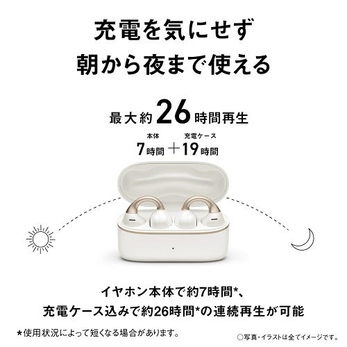 【Panasonic】イヤーカフ型ワイヤレスイヤホン 高音質 防滴 WH