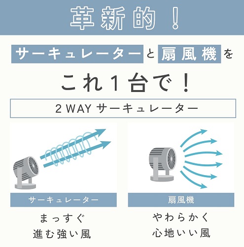 【象印】2WAYサーキュレーター 扇風機モード搭載 ～30畳