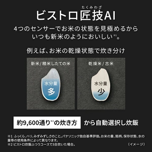 【Panasonic】可変圧力IHジャー炊飯器 いつも新米のようなおいしさに 5.5合