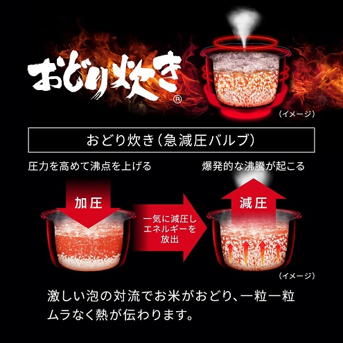 【Panasonic】可変圧力lHジャー炊飯器 おどり炊き 3.5合炊