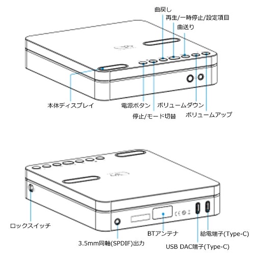 【SHANLING】コンパクトポータブルCDプレーヤー SV
