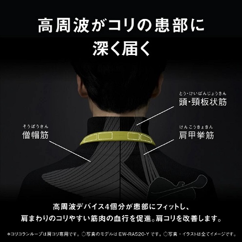 【Panasonic】高周波治療器 コリコランループ BL