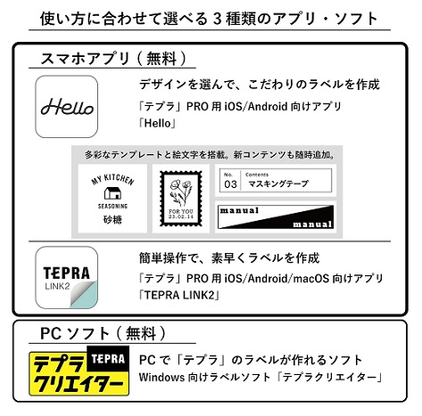 【キングジム】テプラPRO MARK ラベルプリンター GRY