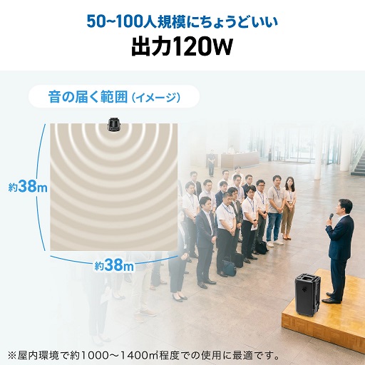 【サンワサプライ】イベントスピーカー 拡声器 マイク2本 LED搭載