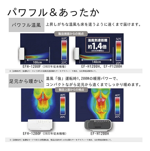 【ダイニチ】加湿セラミックファンヒーター 暖房 1200W 加湿機能付き