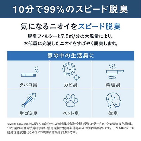【ダイキン】空気清浄機 ストリーマ搭載 22畳まで 高さを抑えた大風量タイプ