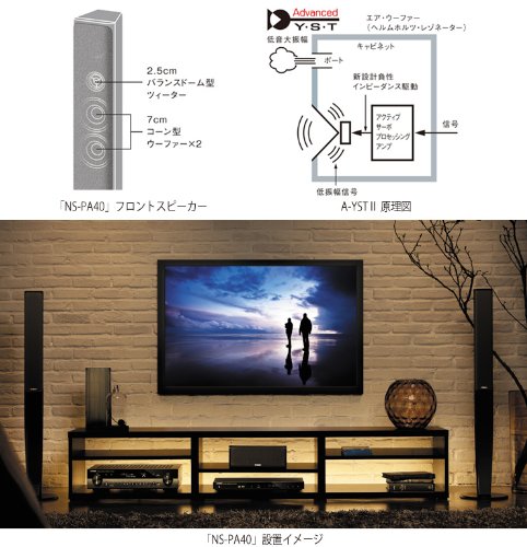 スピーカーパッケージ 5.1ch トールボーイスタイル ブラック　【ヤマハ(Yamaha) 】