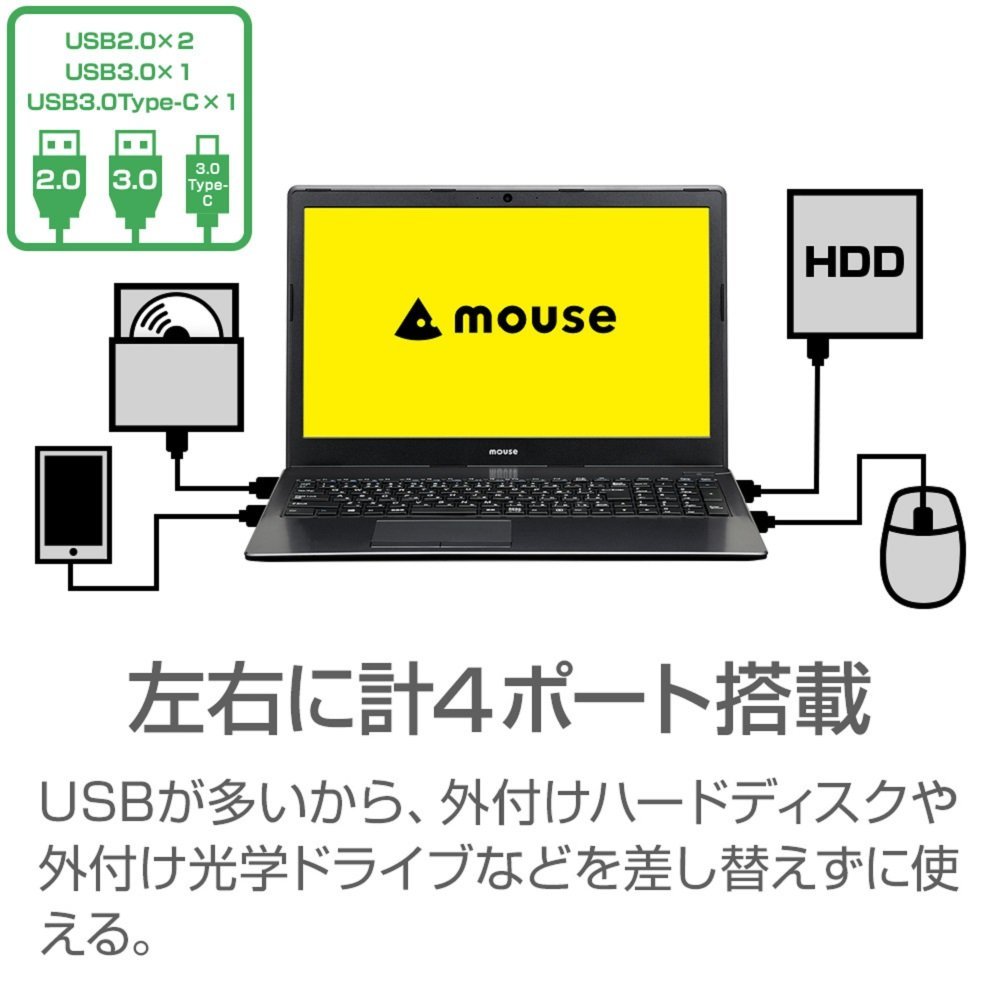 【mouse】ノートパソコン　Corei7-7500U/16GBメモリ