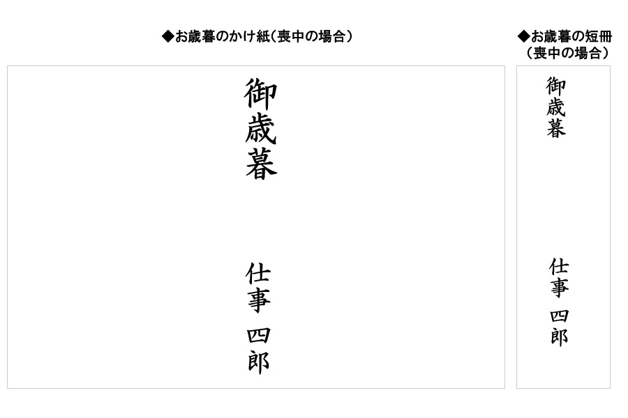 お歳暮 のし 水引 表書きのマナーと書き方 喪中の時は白のしが必要 開業 開店 移転祝いにwebカタログギフト オフィスギフト