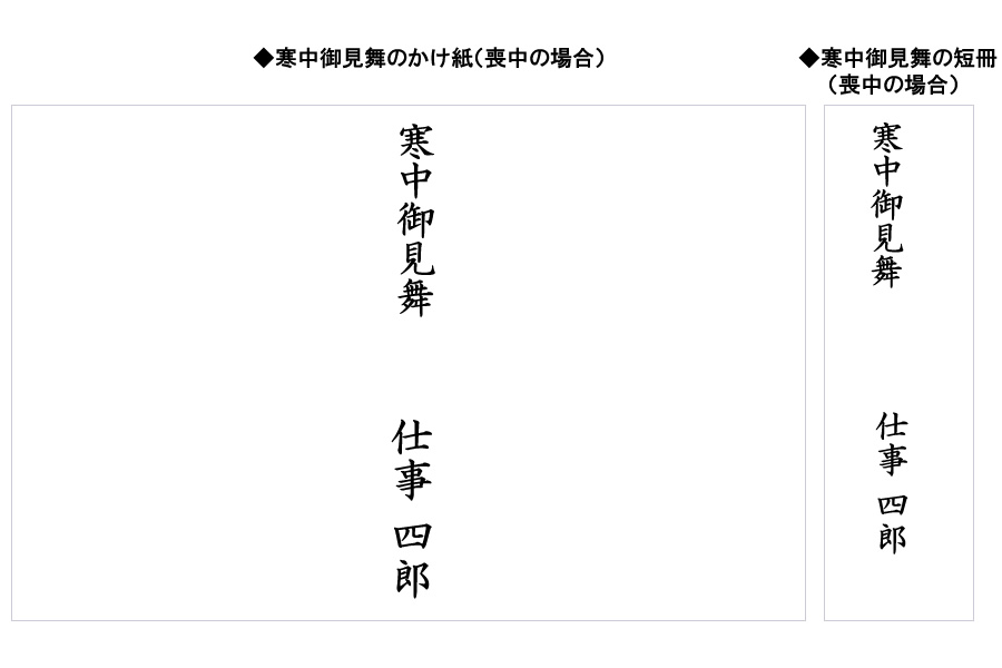 お歳暮 のし 水引 表書きのマナーと書き方 喪中の時は白のしが必要 開業 開店 移転祝いにwebカタログギフト オフィスギフト