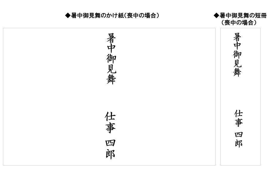 お中元 暑中見舞 残暑見舞 のしや包装紙の包み方 開業 開店 移転祝いにwebカタログギフト オフィスギフト