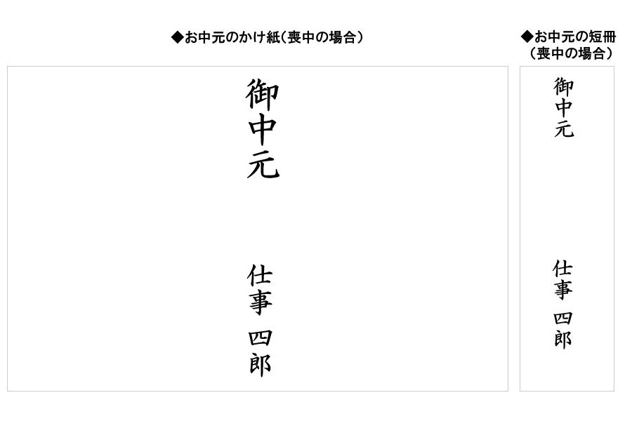 お中元 暑中見舞 残暑見舞 のしや包装紙の包み方 開業 開店 移転祝いにwebカタログギフト オフィスギフト